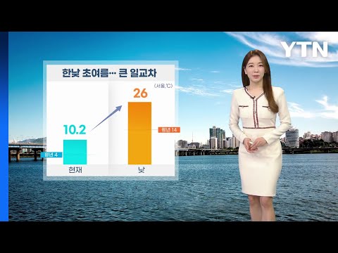 [날씨] 미리 찾아온 여름...큰 일교차·미세먼지 유의 / YTN