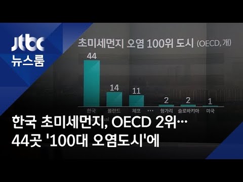 한국 초미세먼지, OECD 2위…44곳 '100대 오염도시'에