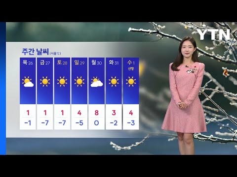 [날씨] 성탄절 흐리지만 큰 추위 없어...수도권 초미세먼지 '나쁨' / YTN