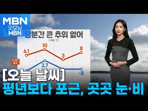 [날씨]오늘 평년보다 포근…곳곳 눈·비, 중서부 초미세먼지↑ [굿모닝 MBN]